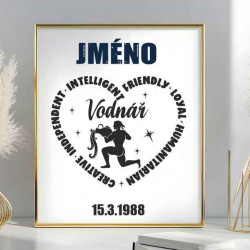 Obraz ze znamením Vodnář s jménem a datumem narození